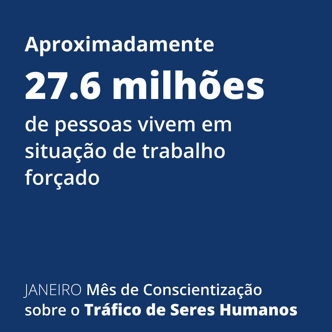 27.6 milhões de pessoas vivem em situação de trabalho forçado.